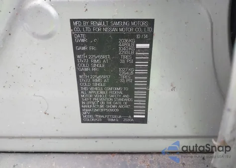 2015 Nissan Rogue S from USA, damaged, VIN KNMAT2MT3FP509009